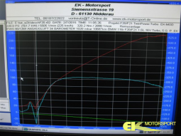 BMW 1er F20/F21  116i  Phase 1 ;  220 PS und 320 Nm