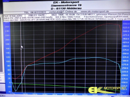 Alfa 156 mit 3.1V6 24V Brohl-Motor