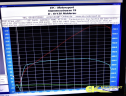 147 GTA 3.7V6 24V Phase 4 mit zwei 200 Zeller mit ECE