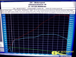 Alfa 156 Martini-Zender 3.1V6 Brohl-Motor